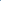 بازل IQ
