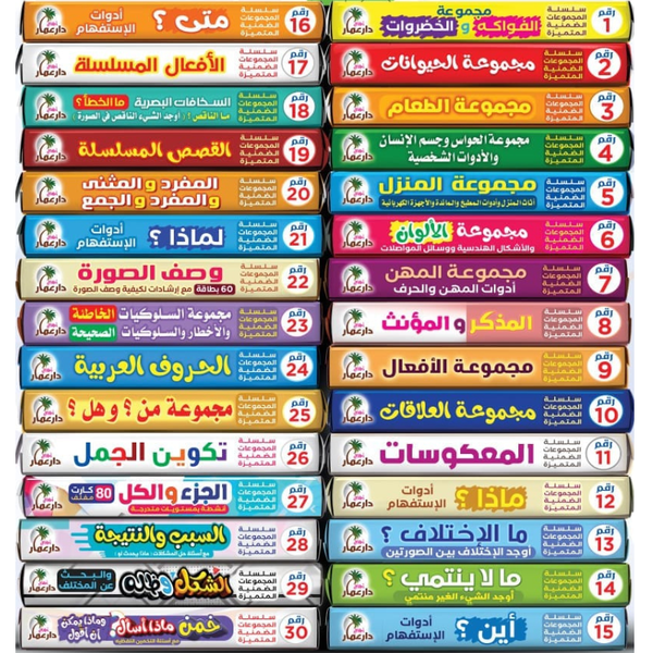 المجموعات الضمنية